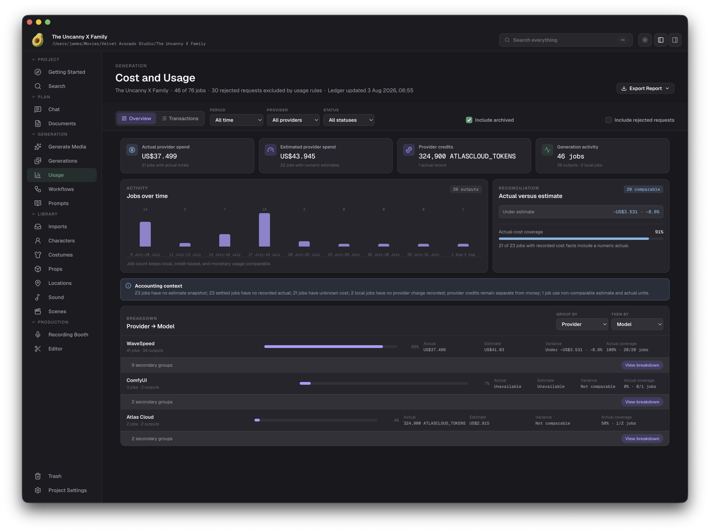 Velvet Avocado Cost and Usage dashboard in dark mode