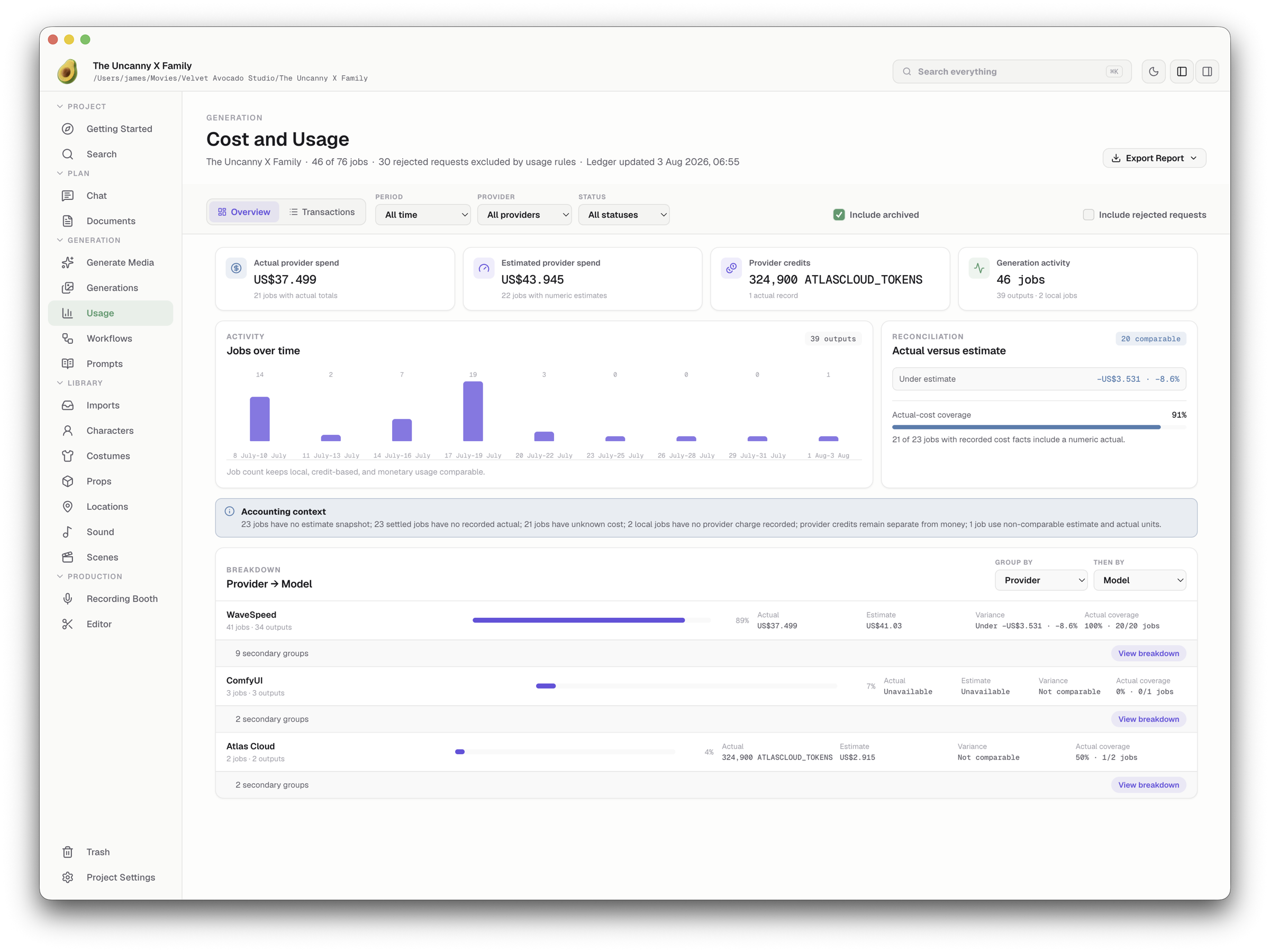 Velvet Avocado Cost and Usage dashboard in light mode